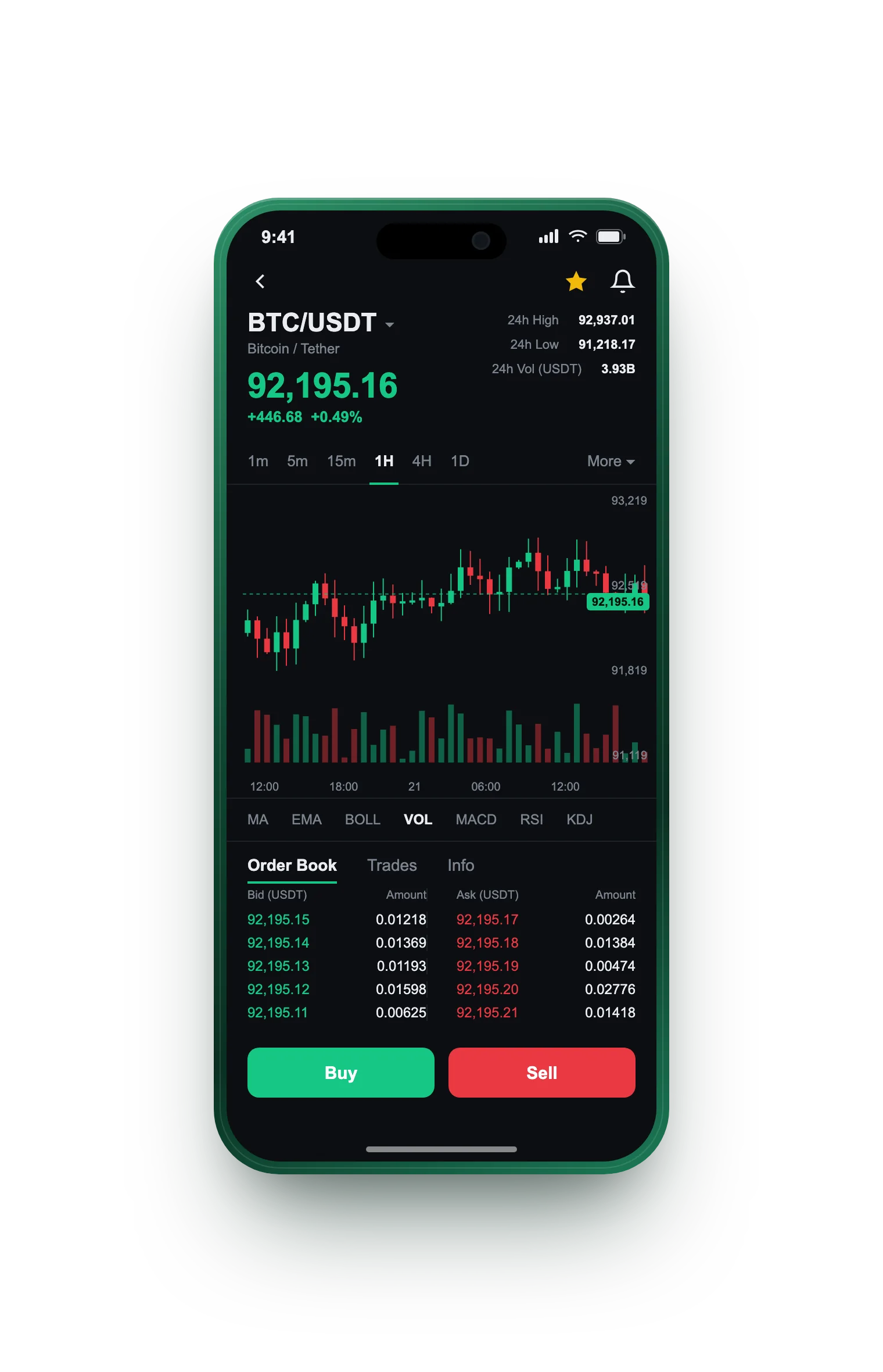 Vexorinix Primo — BTC/USDT live candlestick chart, order book and one-tap Buy/Sell on mobile